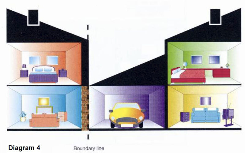 9009 Party Wall Diagram_04